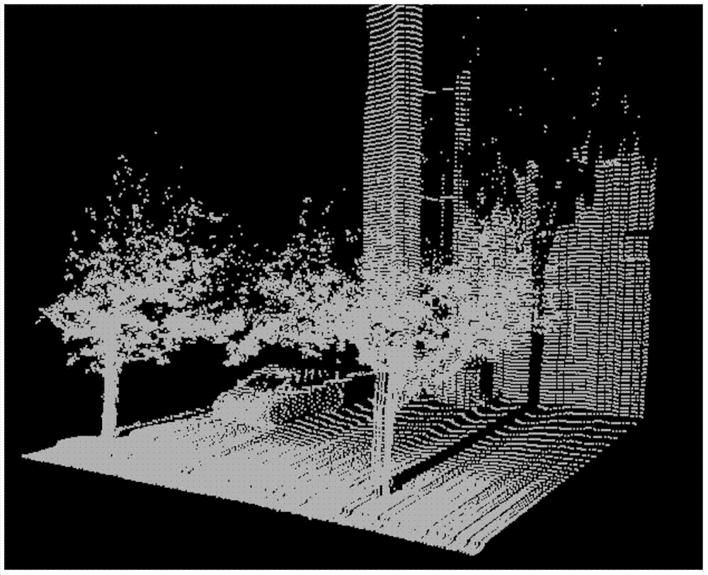 Scanning imaging method for three-dimensional environment in vehicle-mounted two-dimensional laser movement