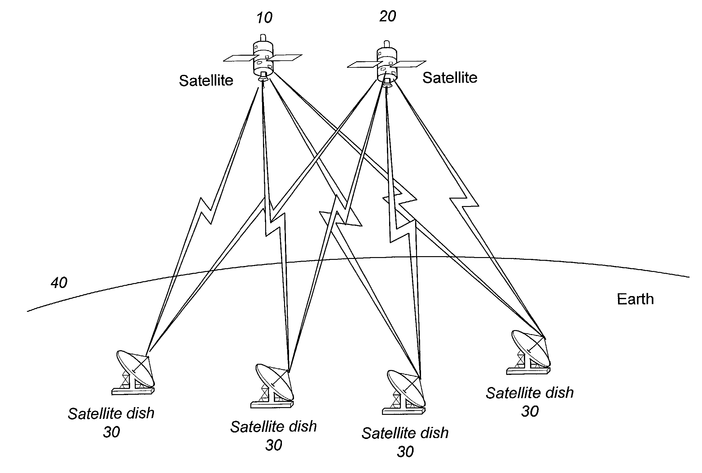 Broadband communication satellite