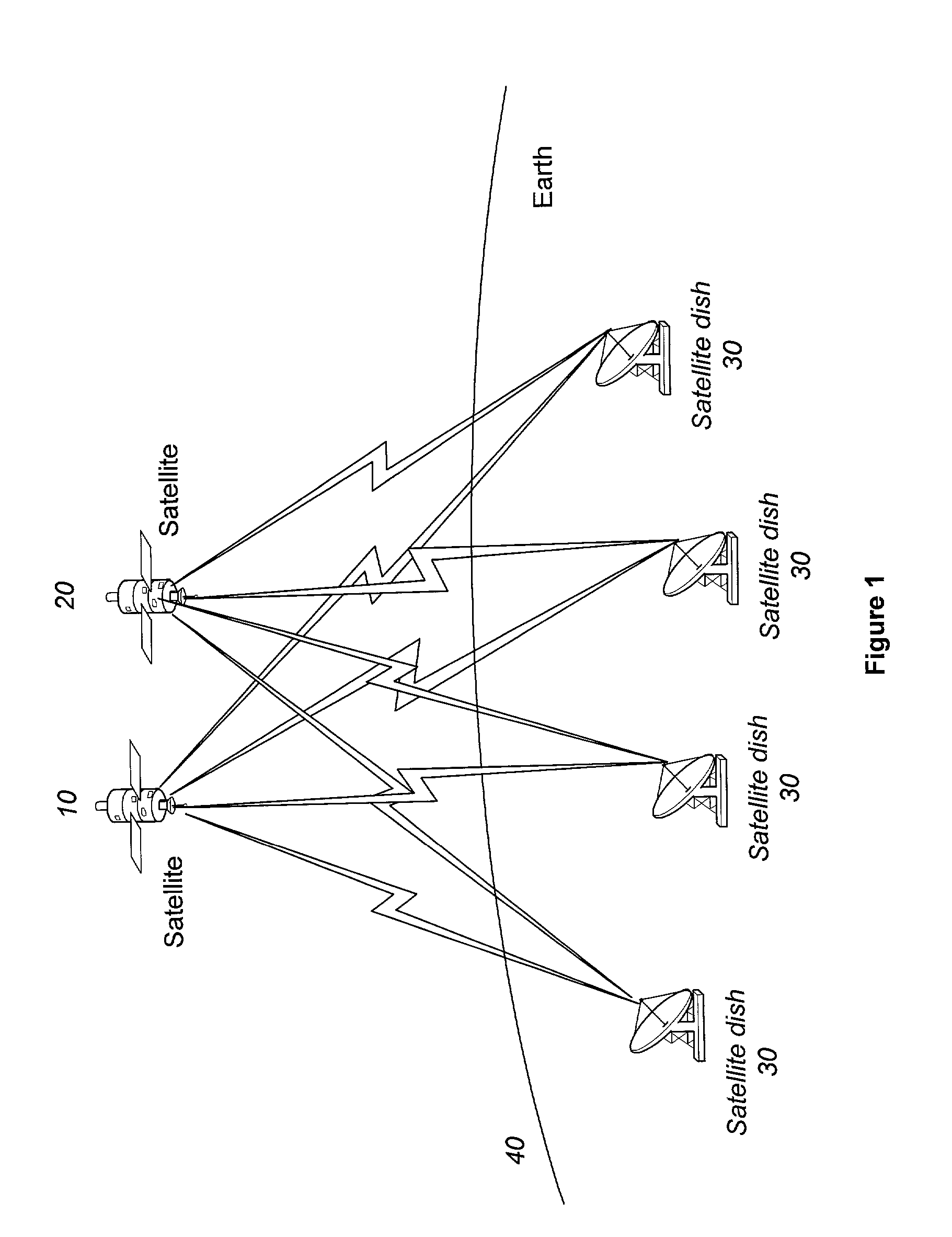 Broadband communication satellite