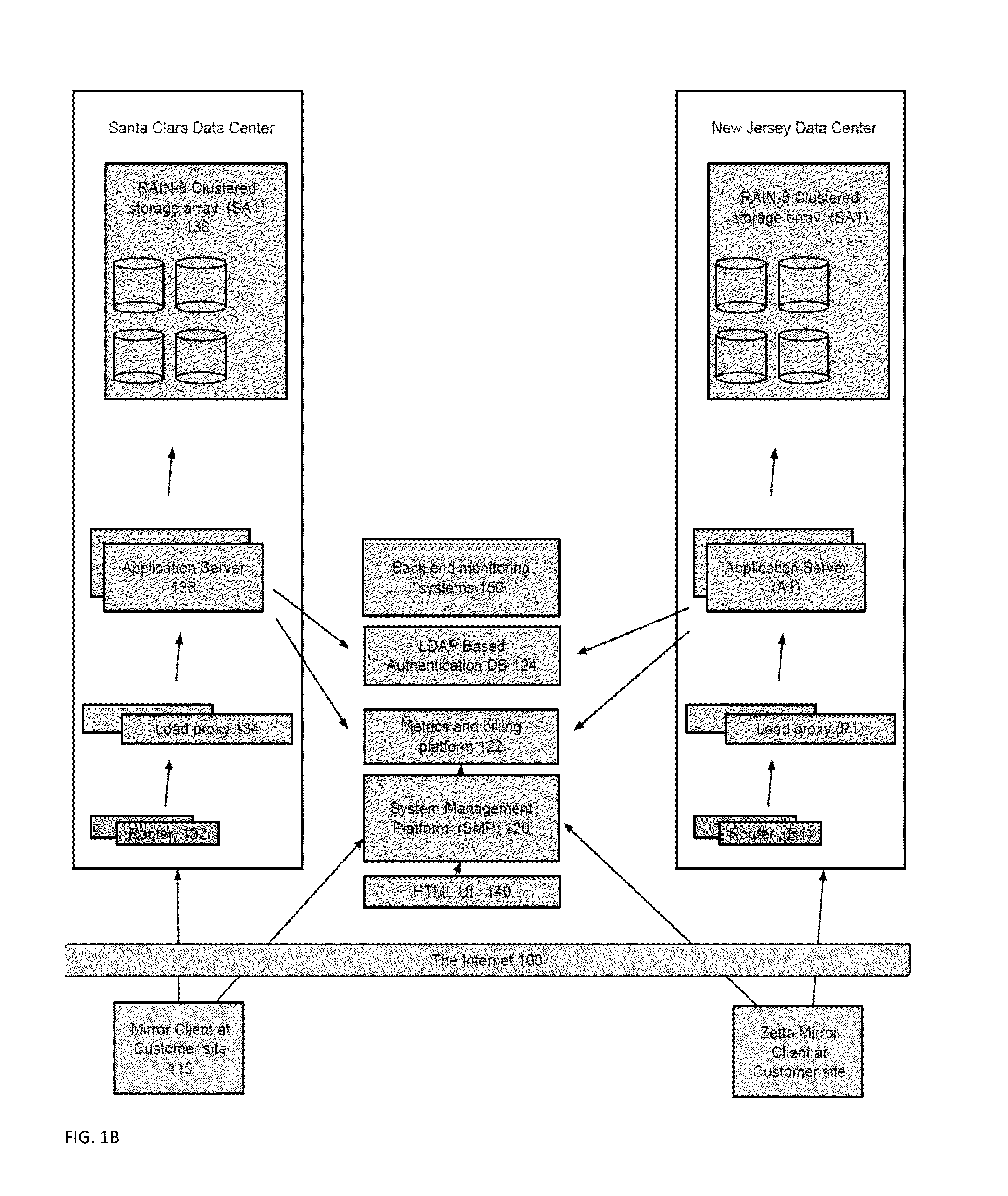 Systems and methods for state consistent replication