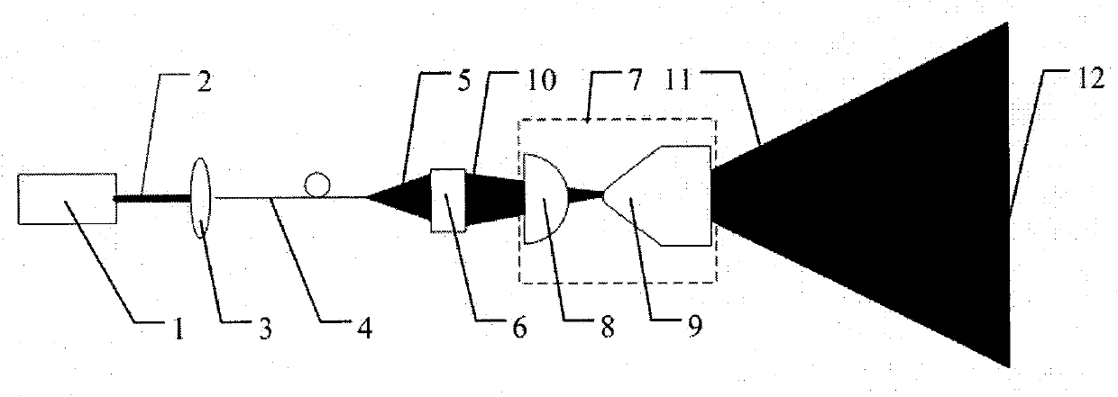 Linear beam shaping optical system