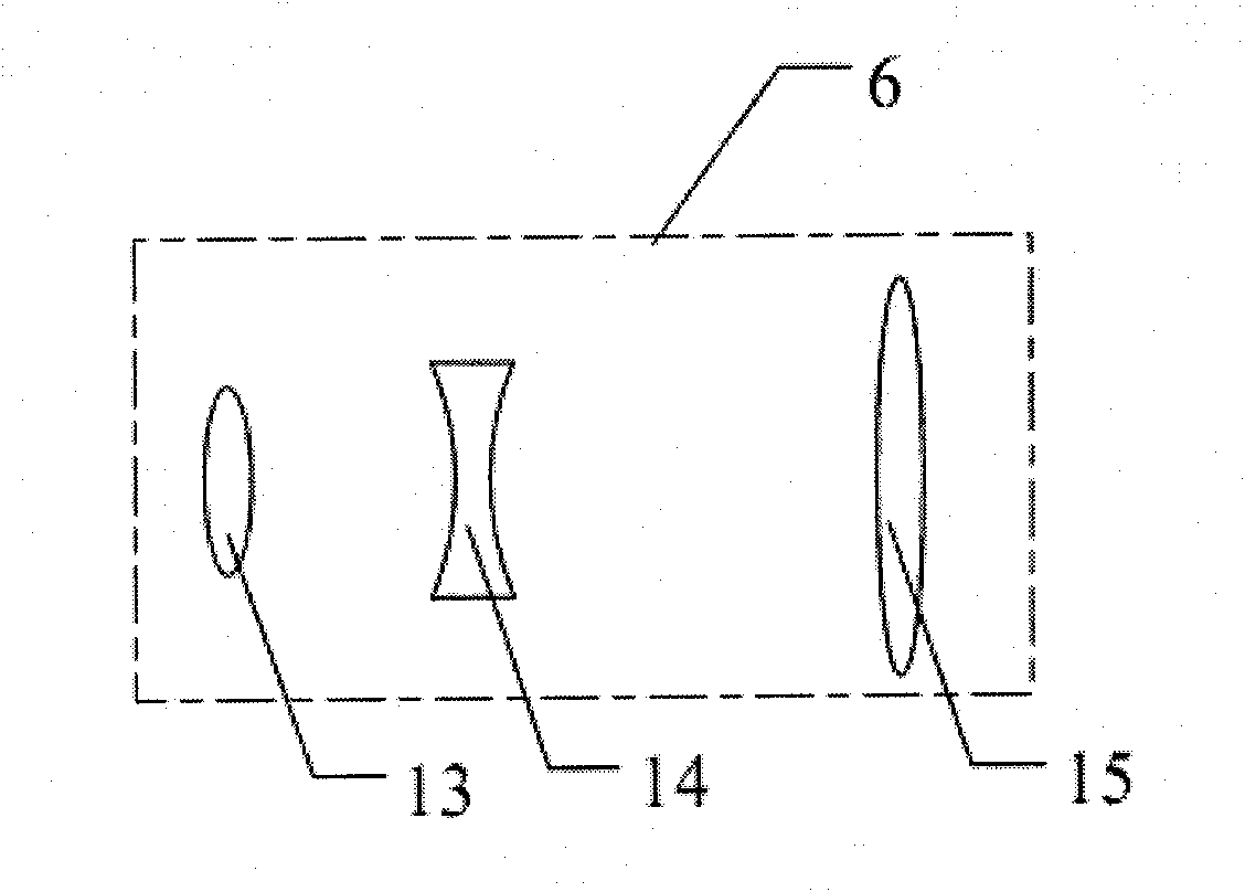 Linear beam shaping optical system