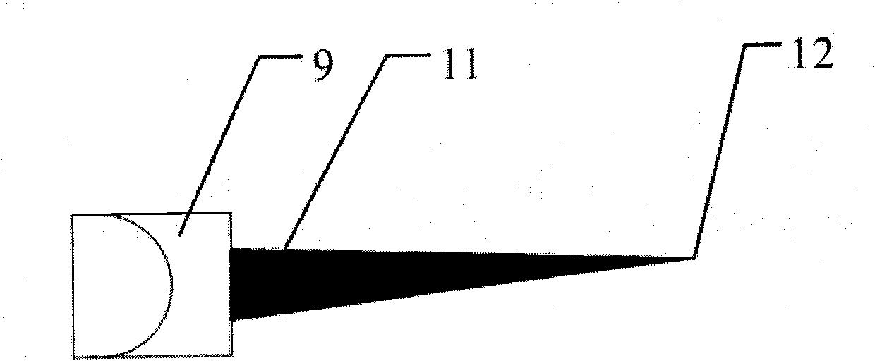 Linear beam shaping optical system