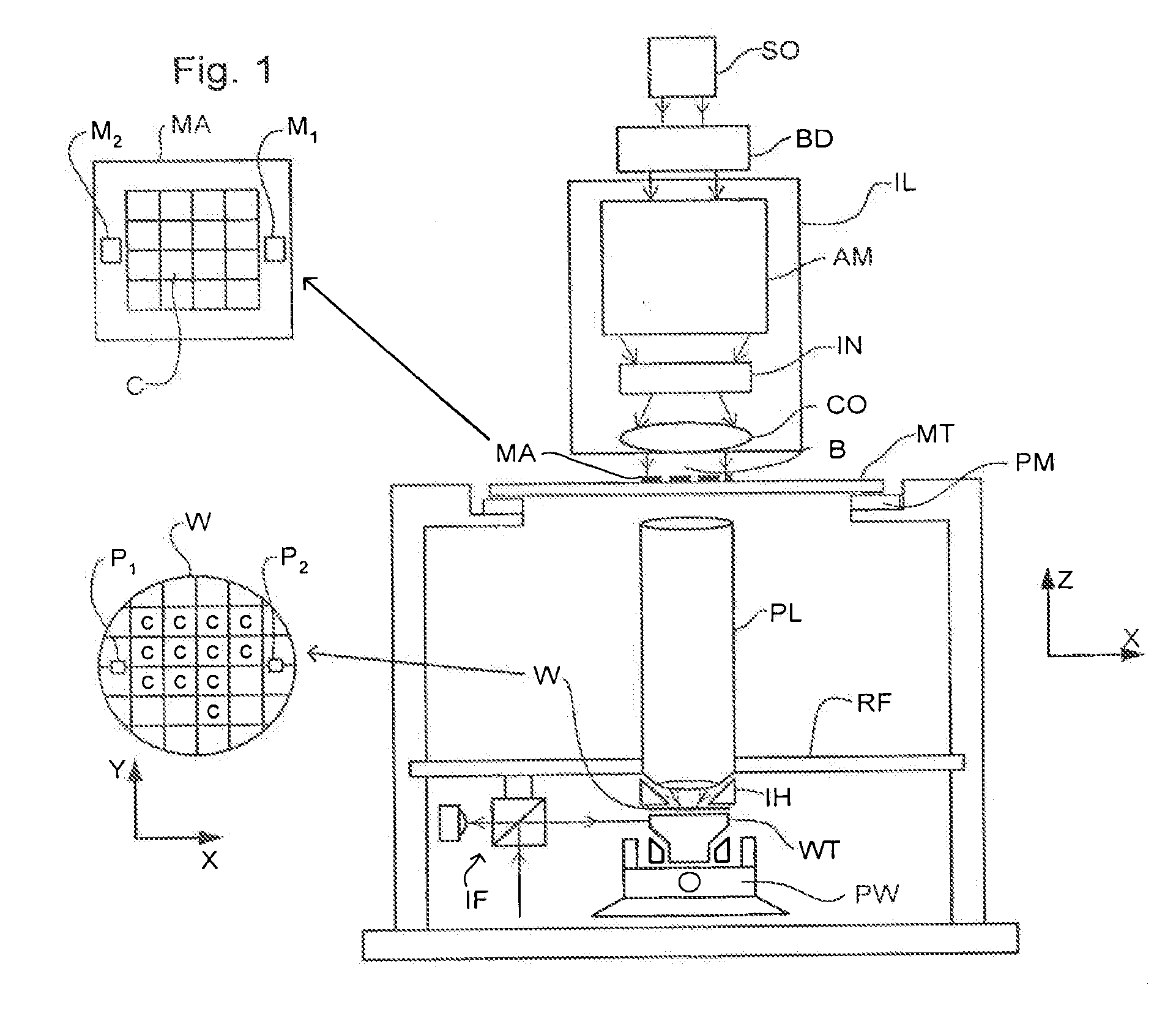 Lithographic Apparatus and Device Manufacturing Method