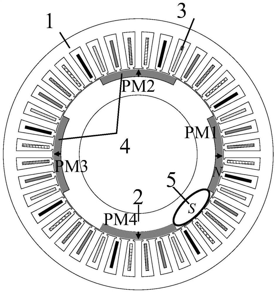 A Method for Reducing Torque Ripple of Continuous Pole Permanent Magnet Synchronous Motor