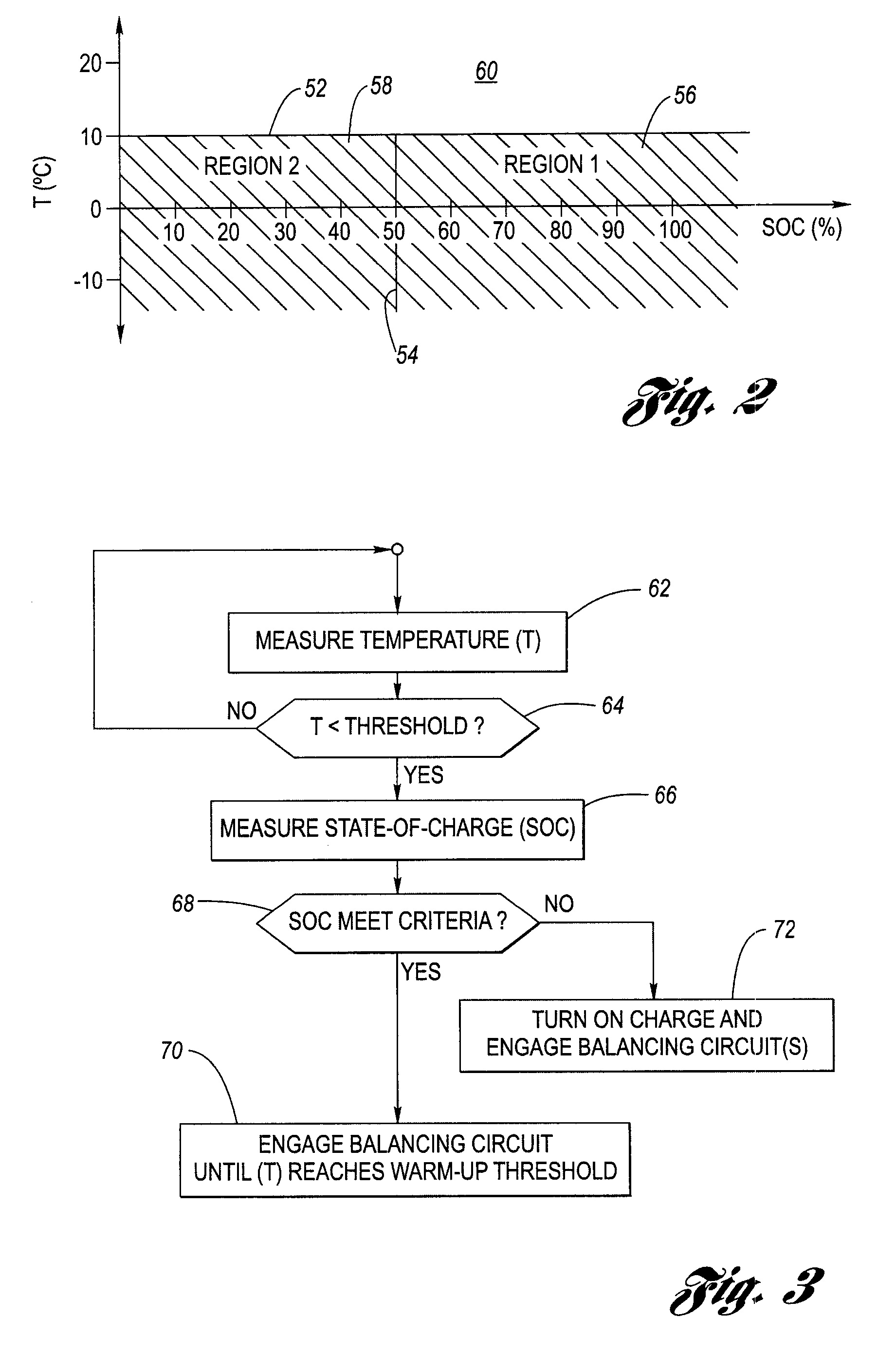 Method for battery cold-temperature warm-up mechanism using cell equilization hardware