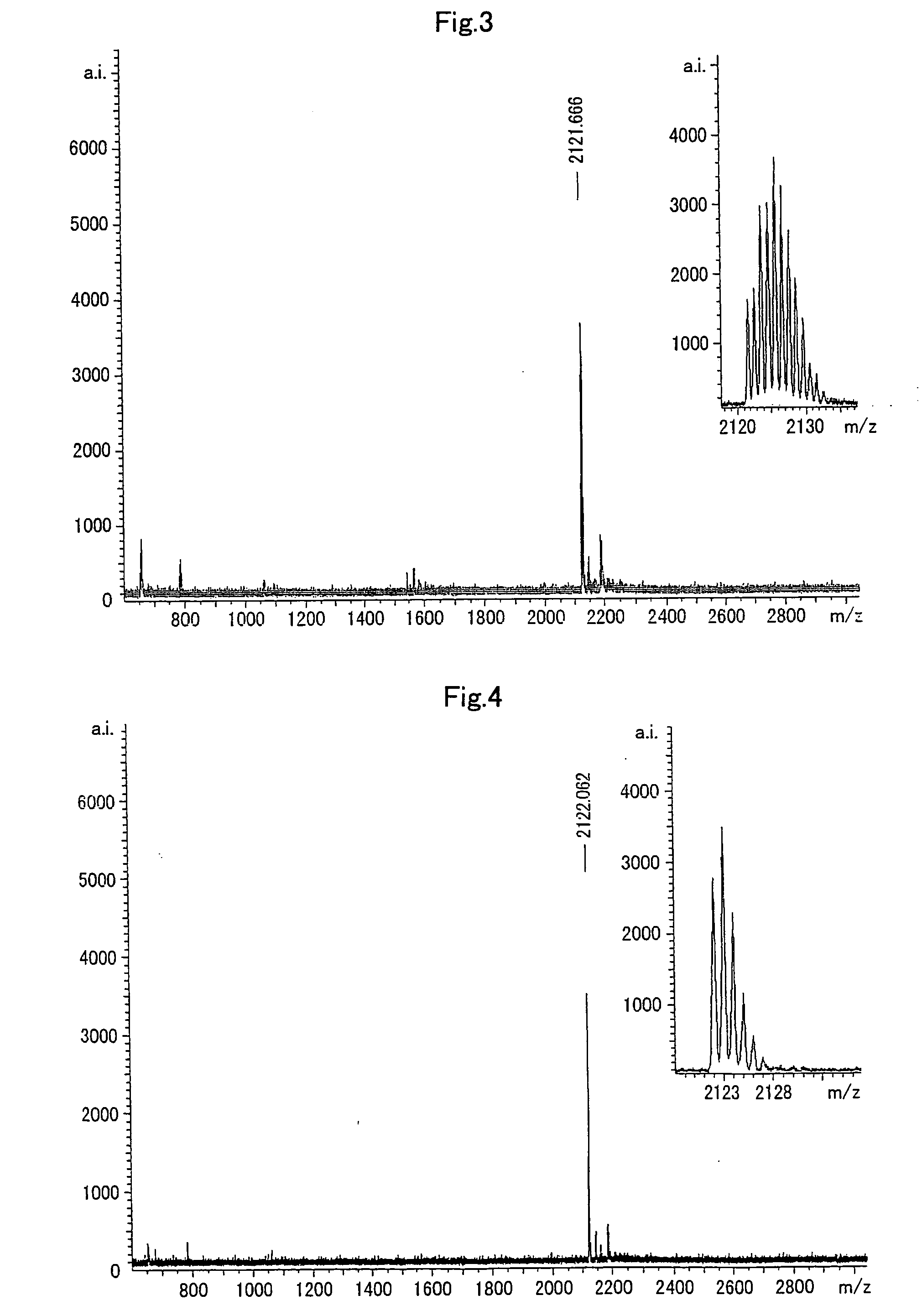 Method of measuring the molecular weight of phoshoric acid monoester compound and additive for mass spectrum measurement