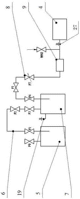 Dosing system for gaseous materials