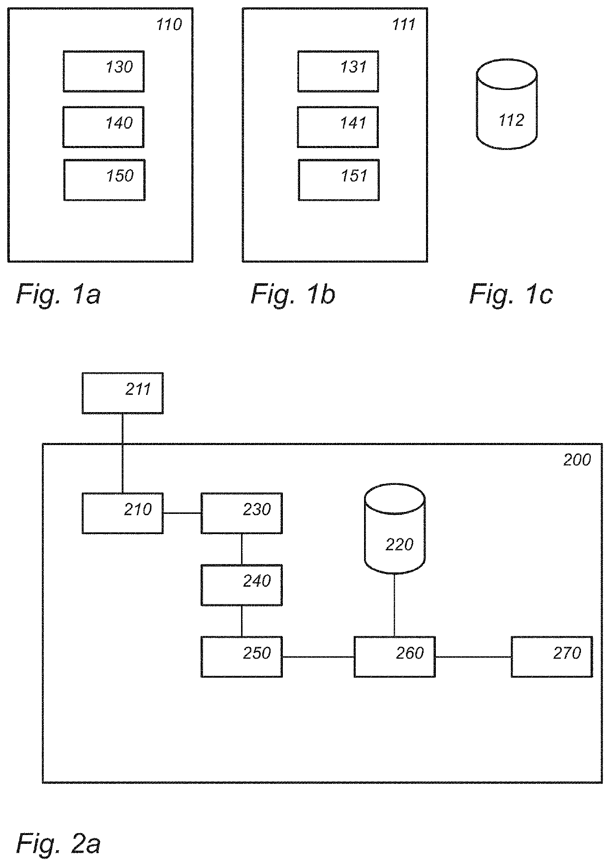 Device for classifying fetal ECG