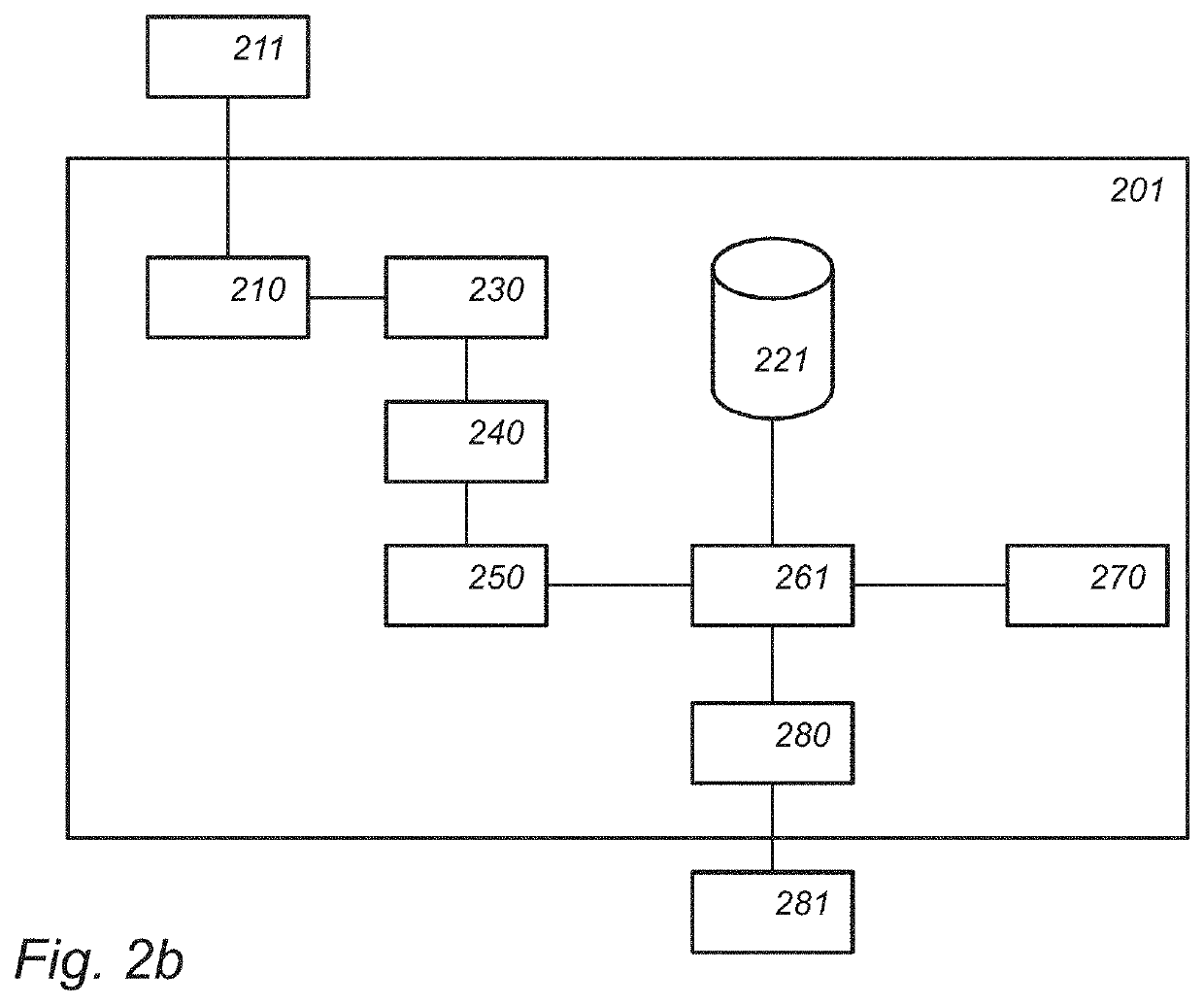 Device for classifying fetal ECG