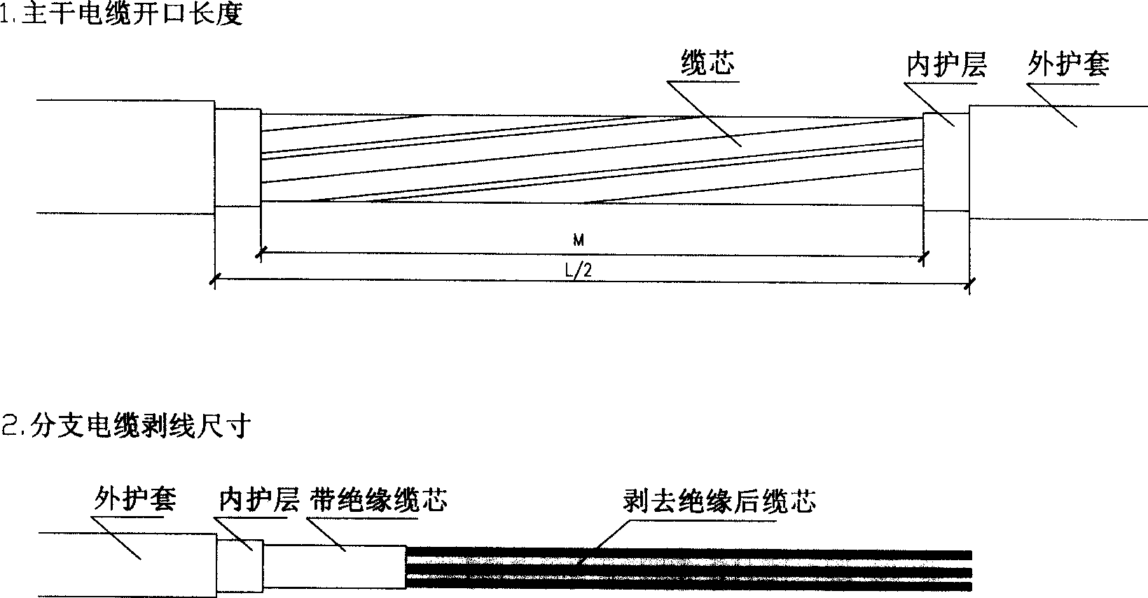 Method for branching cable joint and structure of ring support for spacing wire