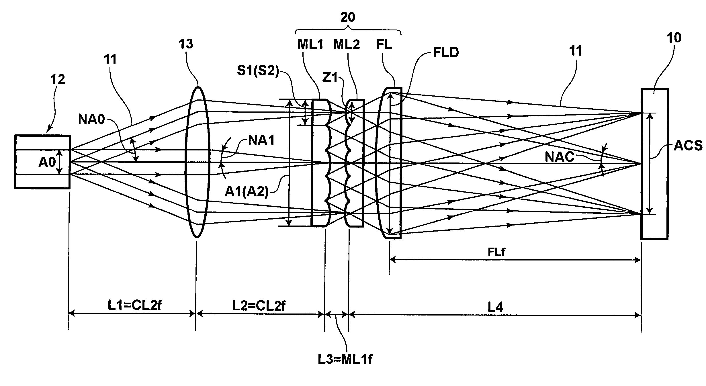 Illumination optical system, exposure device using the illumination optical system, and exposure method