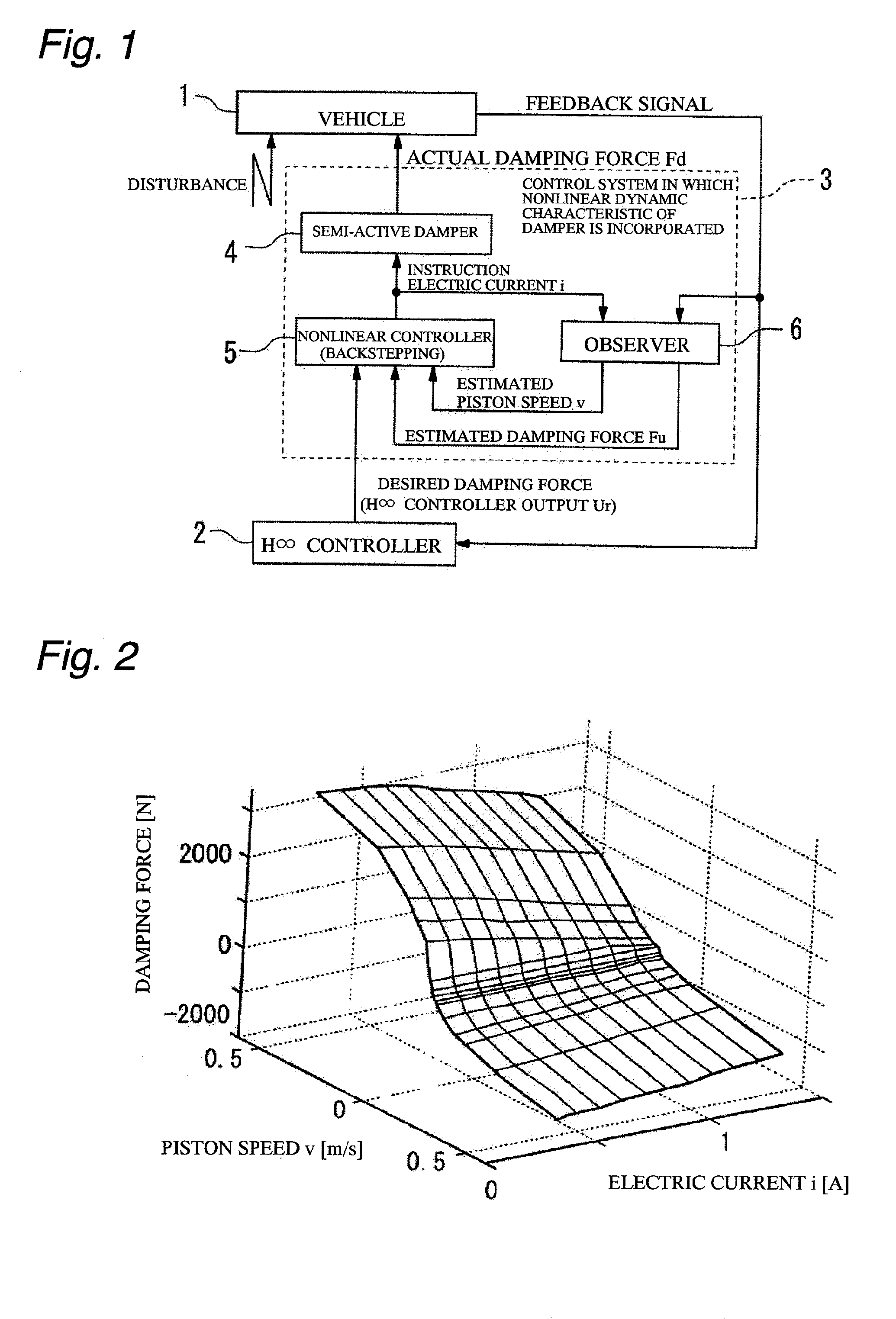 Suspension control apparatus