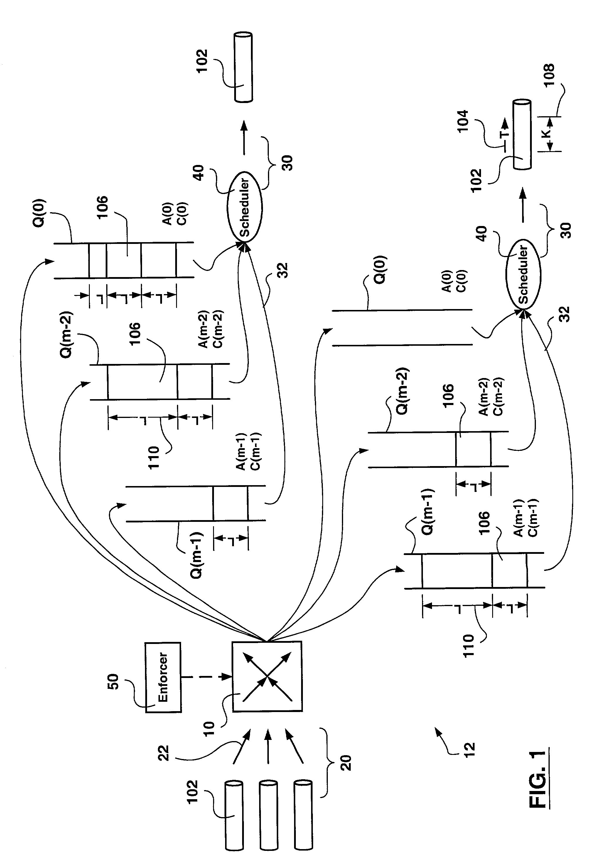 Bandwidth sharing using emulated weighted fair queuing