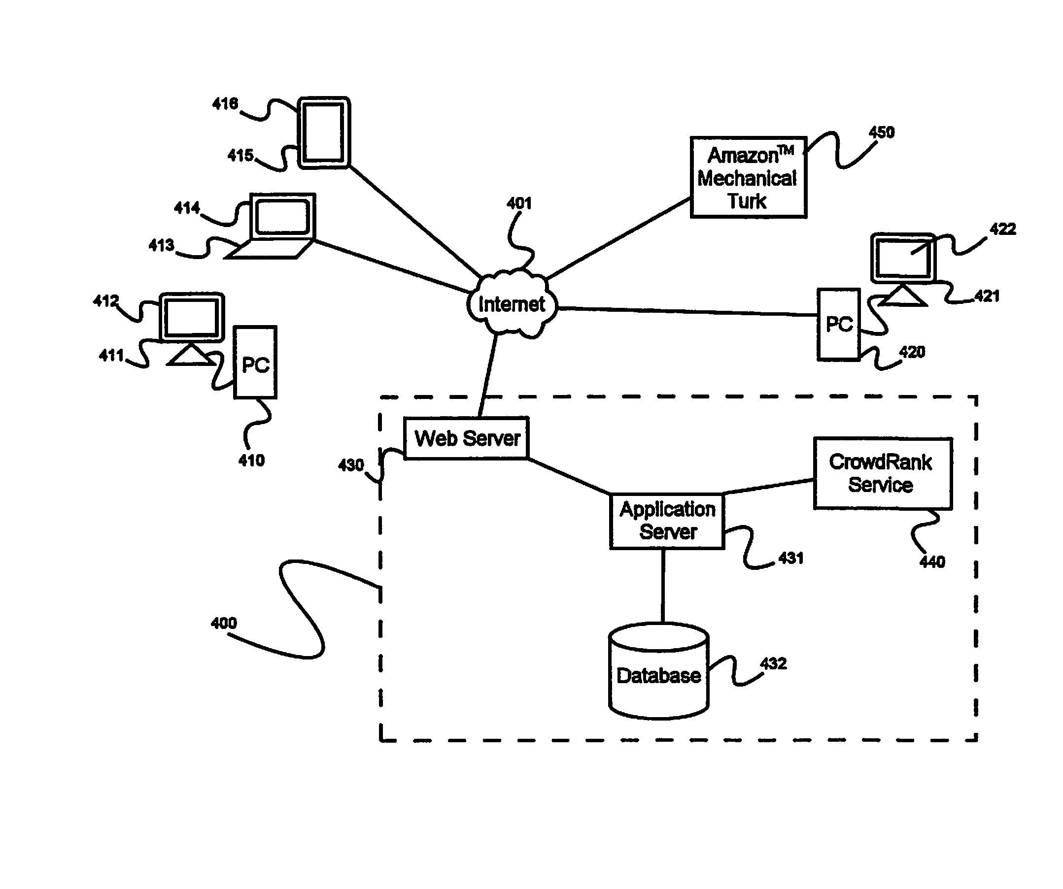 Crowdsourced search and locate platform