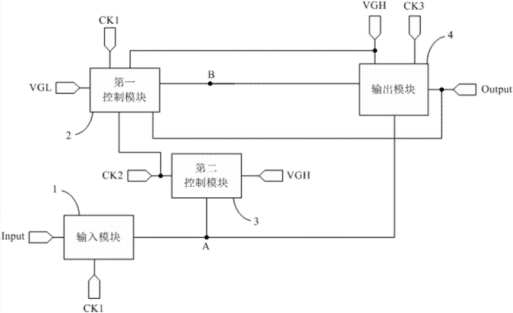 Shifting register, driving method thereof, gate drive circuit and display device