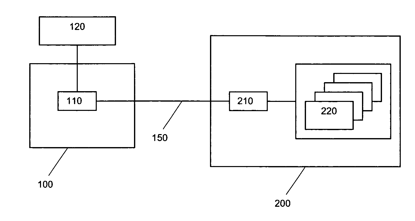 Viewer for test apparatus hardware