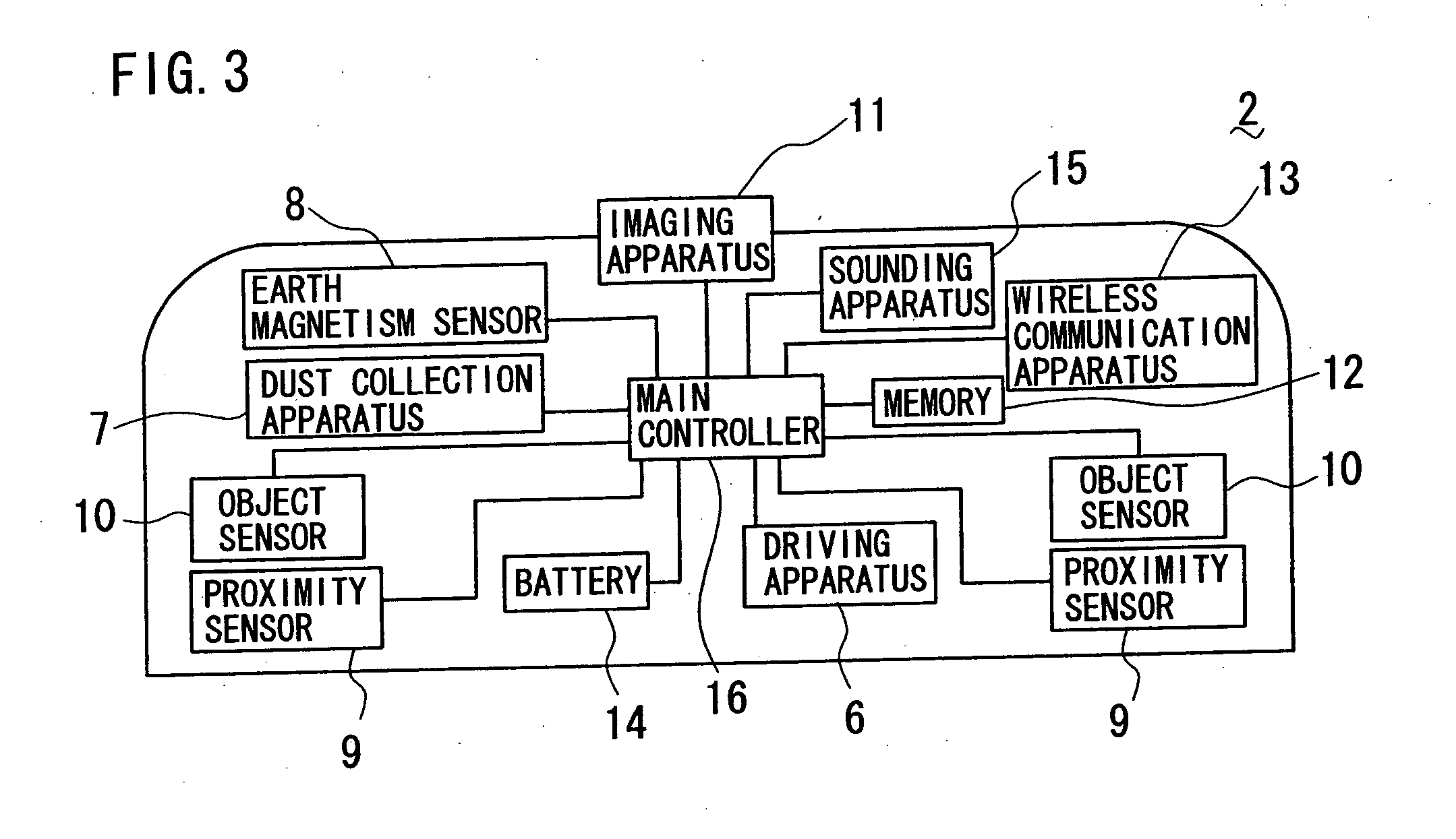 Self-directed dust cleaner