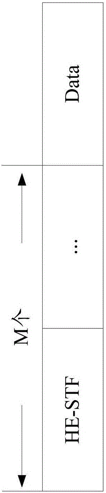 Method and equipment for data transmission in wireless local area network