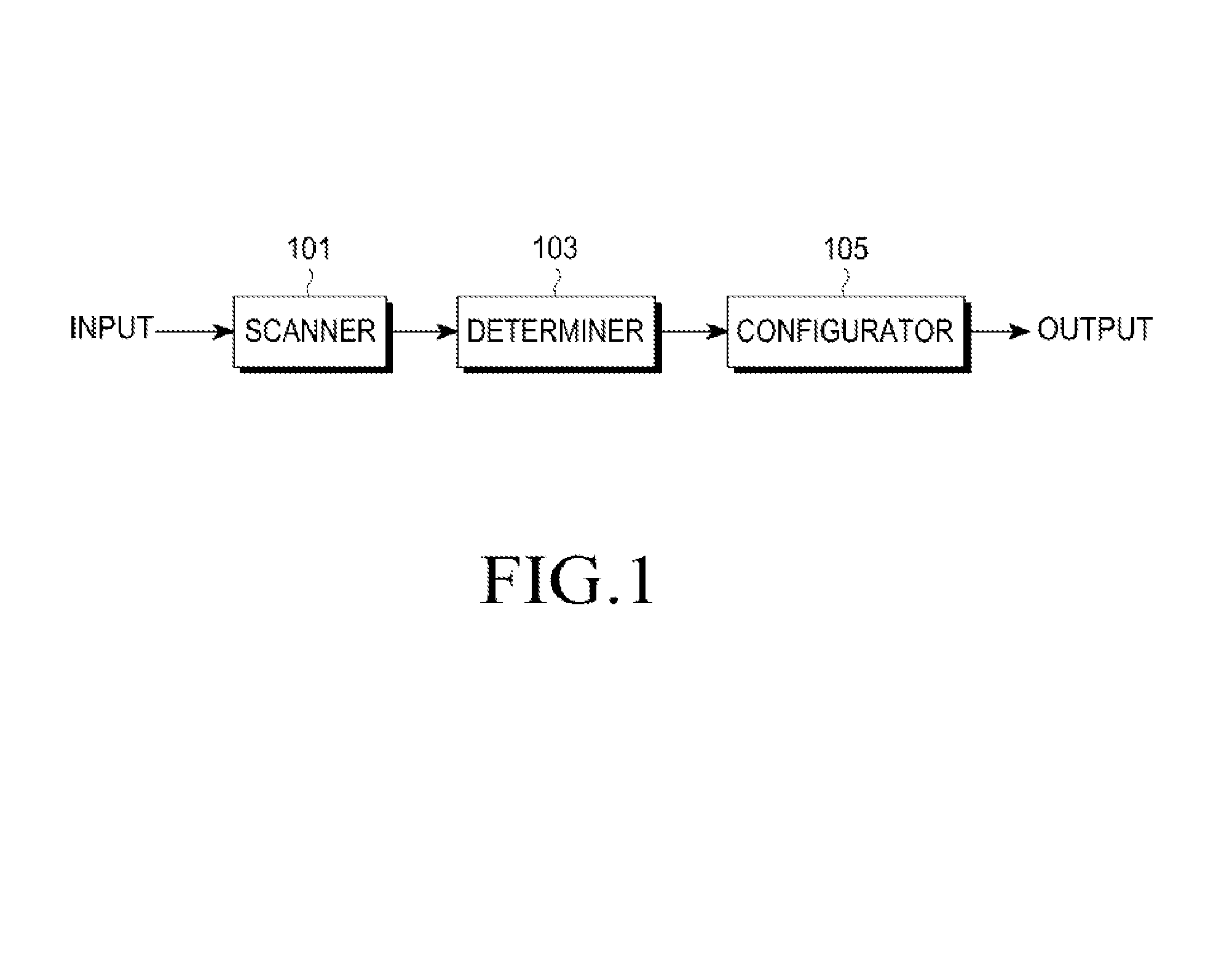 Apparatus and method for automatic access in a wireless communication system