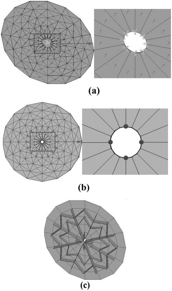 An intelligent design method for low-carbon and lightweight equipment rotary table