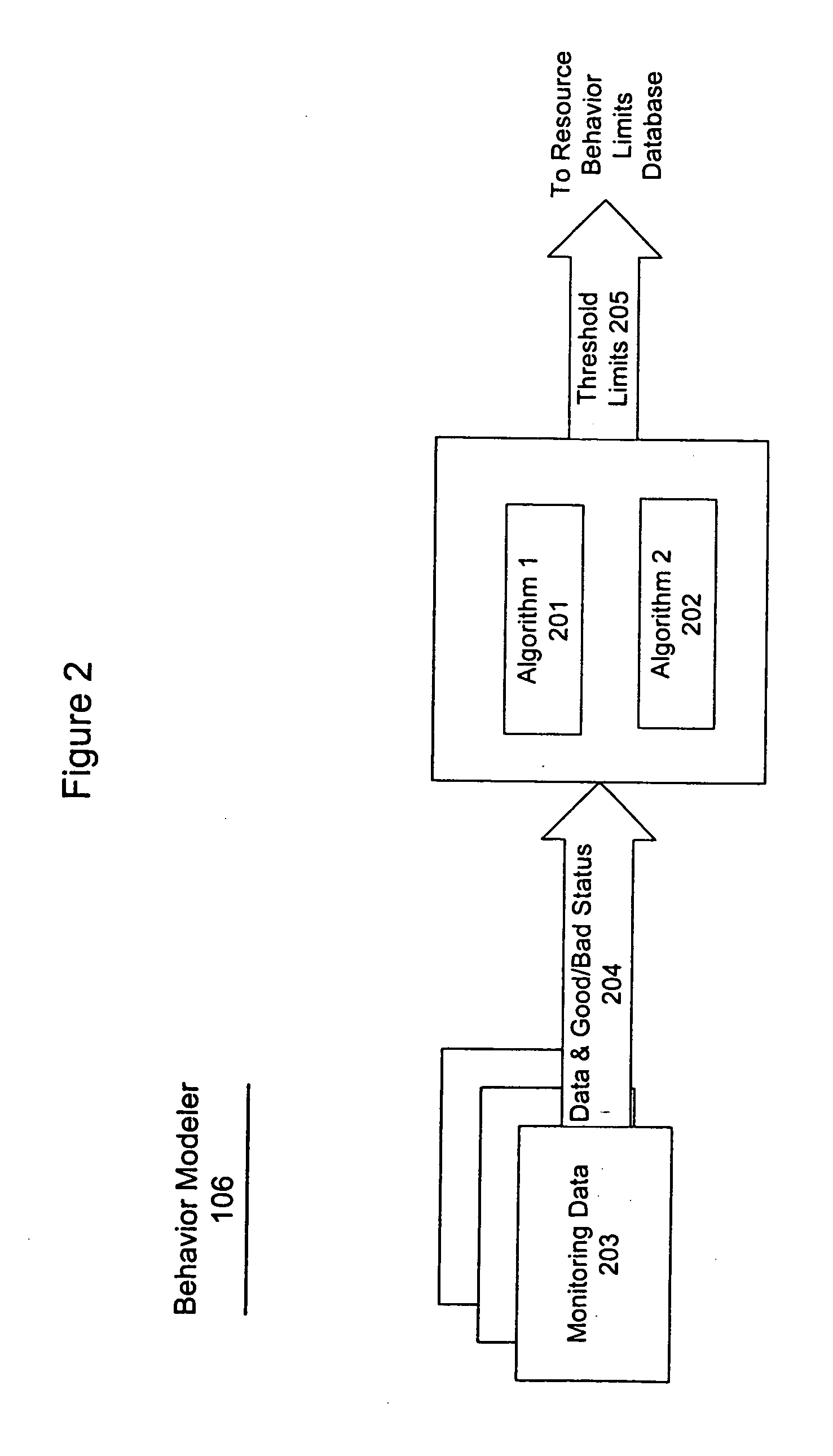 System and method for problem determination using dependency graphs and run-time behavior models