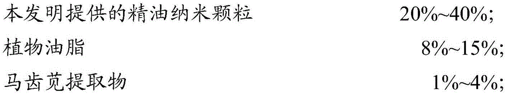 Essential oil nanoparticles and preparation method thereof as well as application of essential oil nanoparticles to preparation of mosquito-repelling product