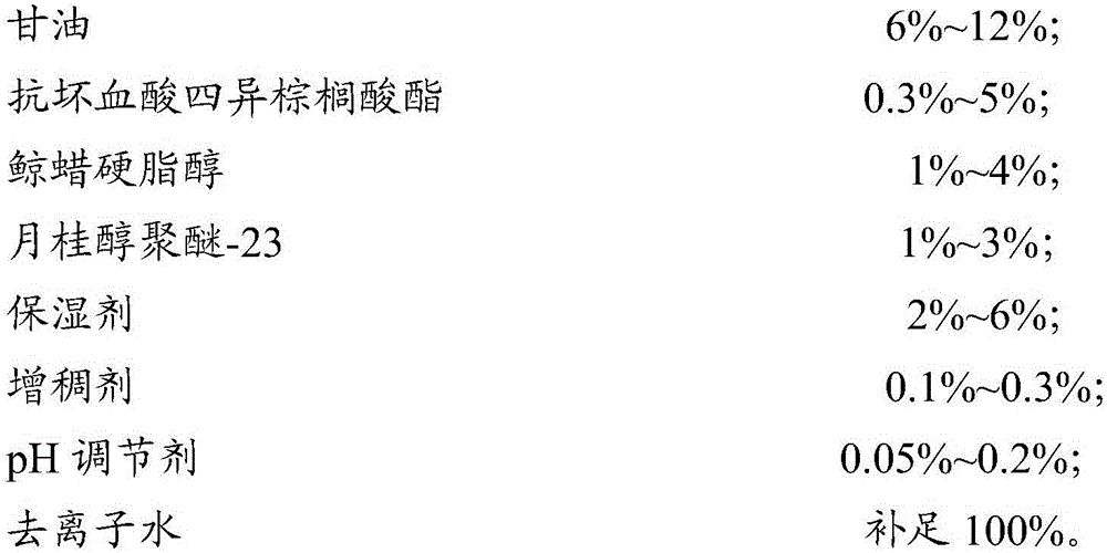 Essential oil nanoparticles and preparation method thereof as well as application of essential oil nanoparticles to preparation of mosquito-repelling product