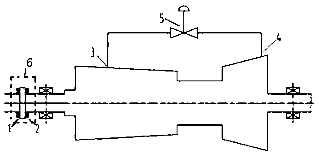 A gas turbine axial force control device and control method thereof