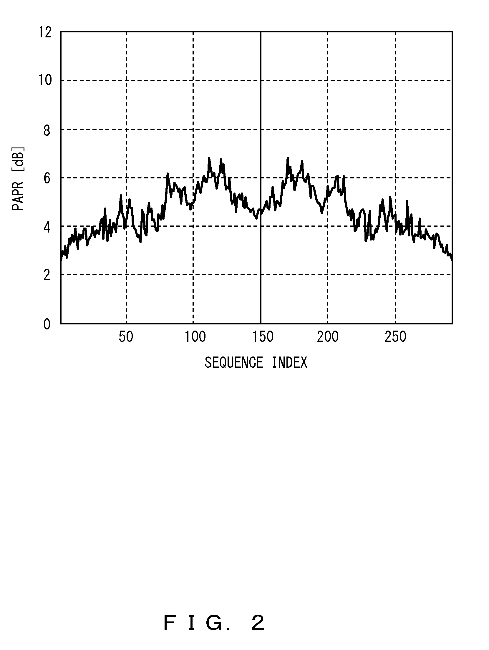 Wireless communication device