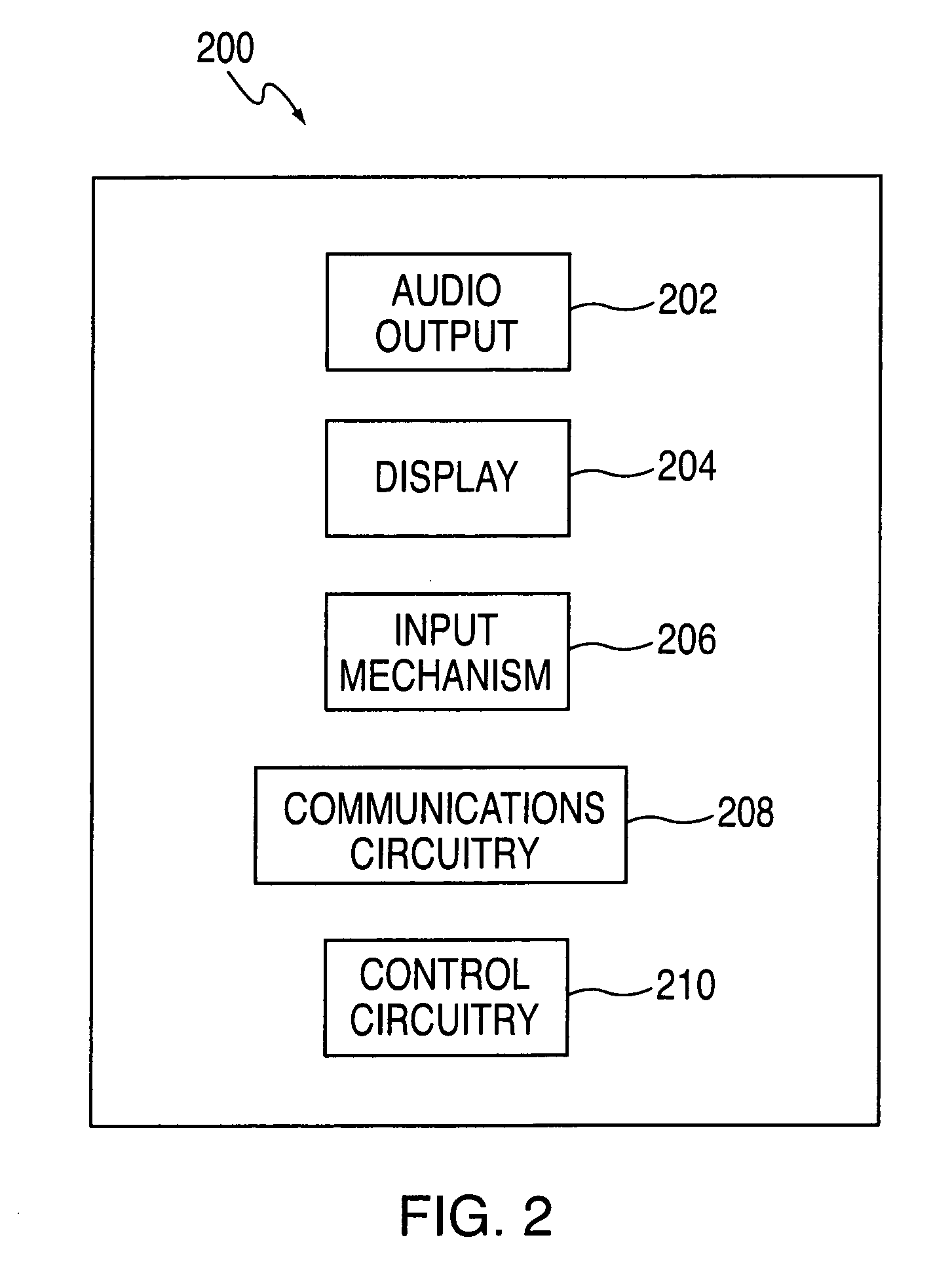 Media streams and media store