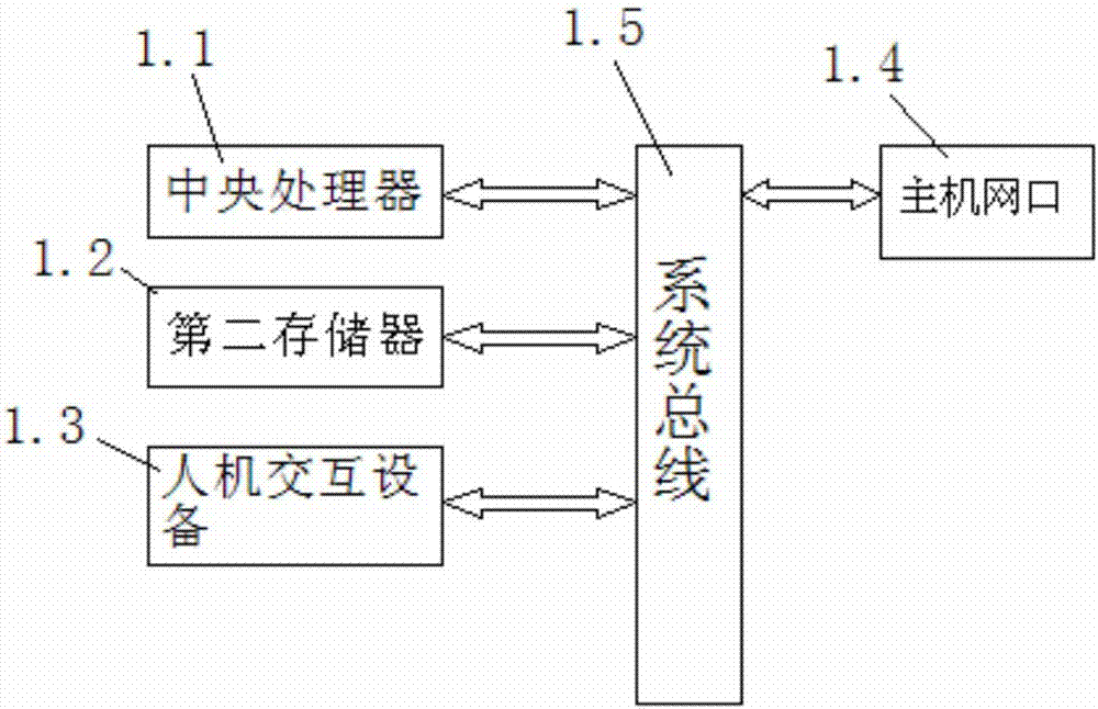 Device and method for advance water detection and prediction of mine borehole radar