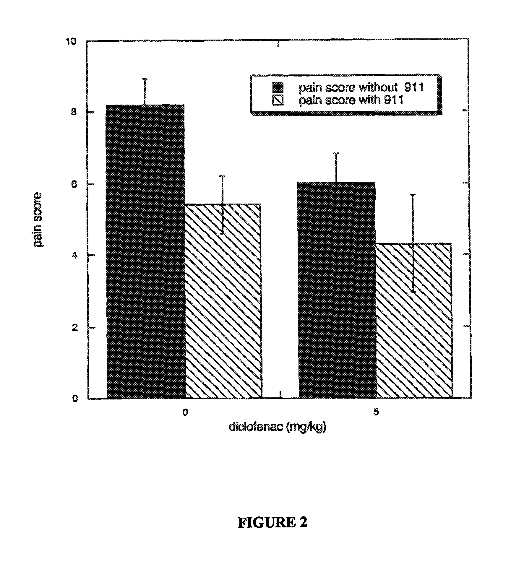 Methods for treating pain by administering a nerve growth factor antagonist and an NSAID and compositions containing the same