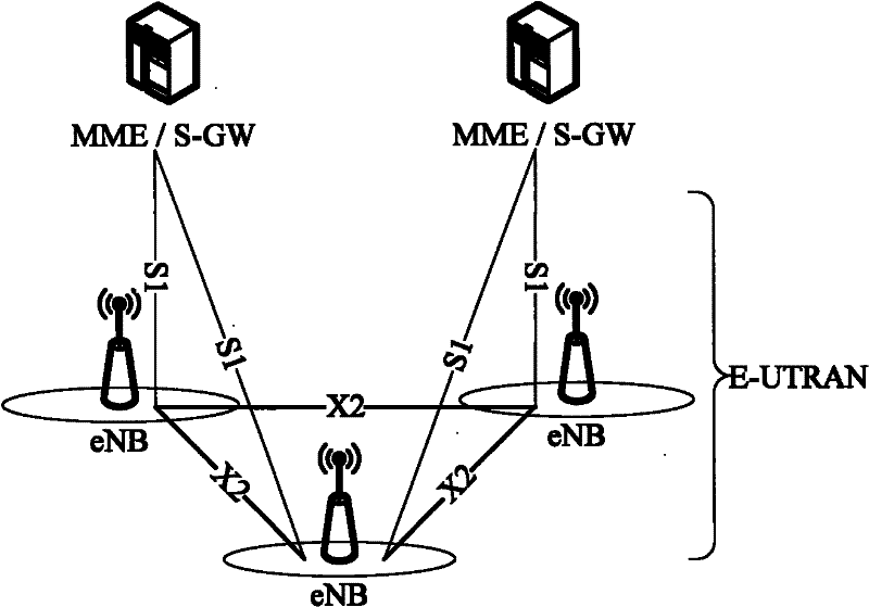 Multimedia broadcast multicast service measurement and reporting method and system