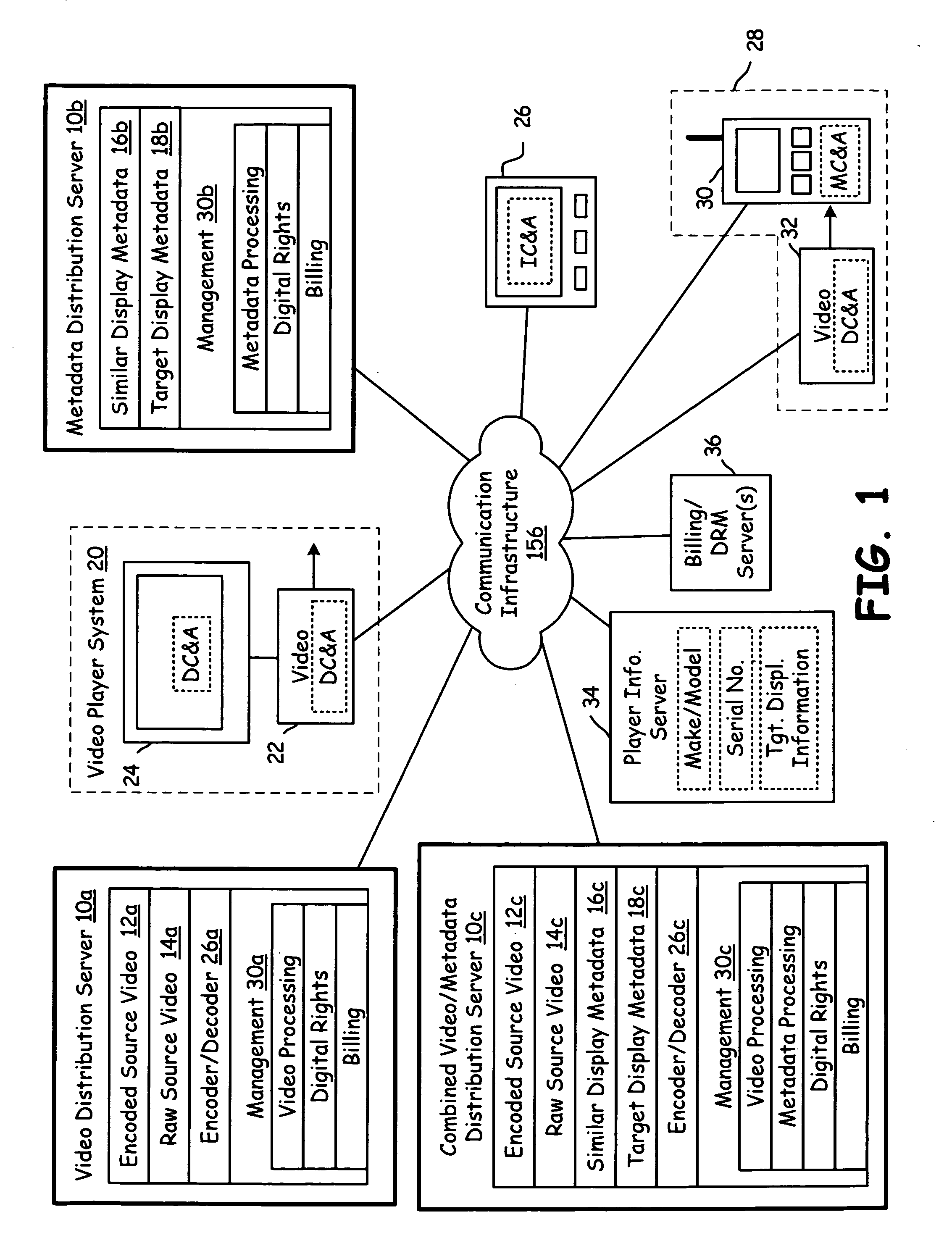 Sub-frame metadata distribution server