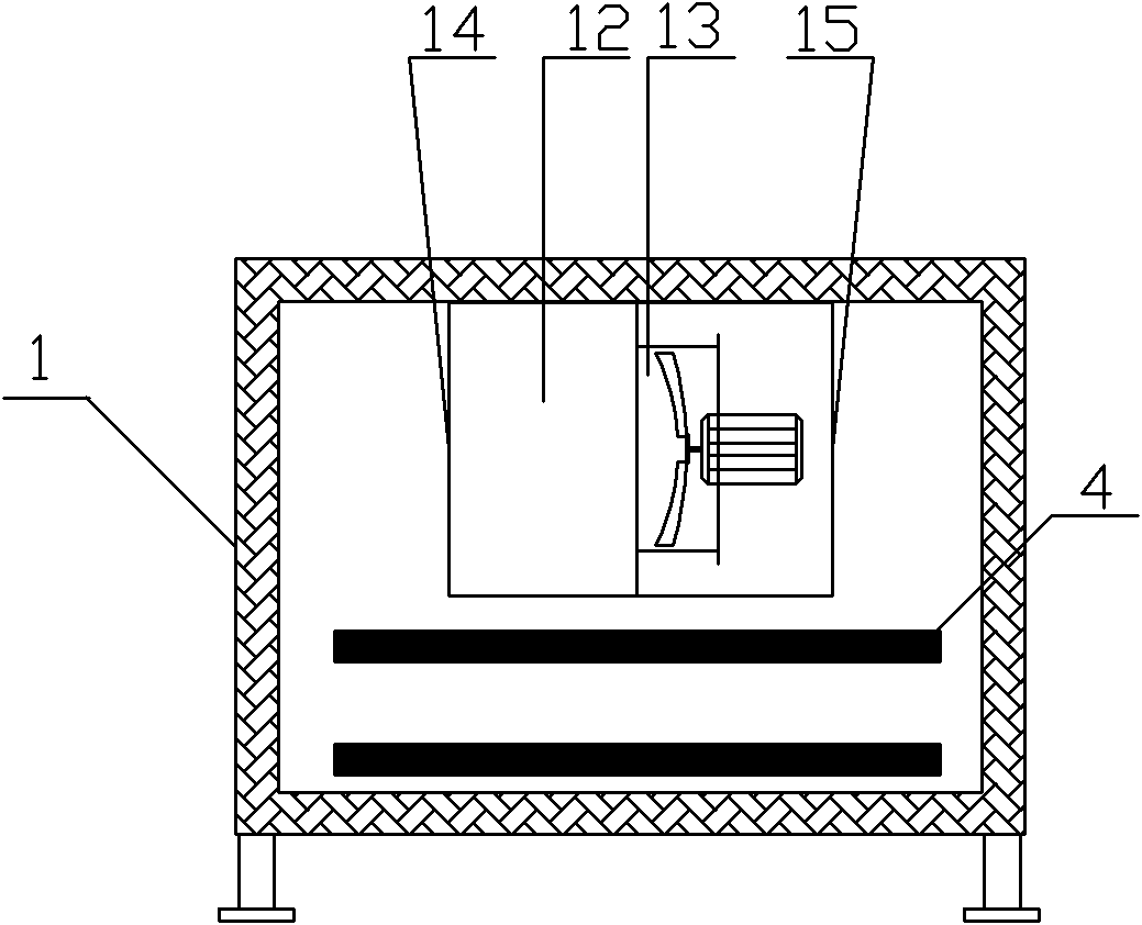 Three-temperature section food quick freezing method and three-temperature section food quick freezer