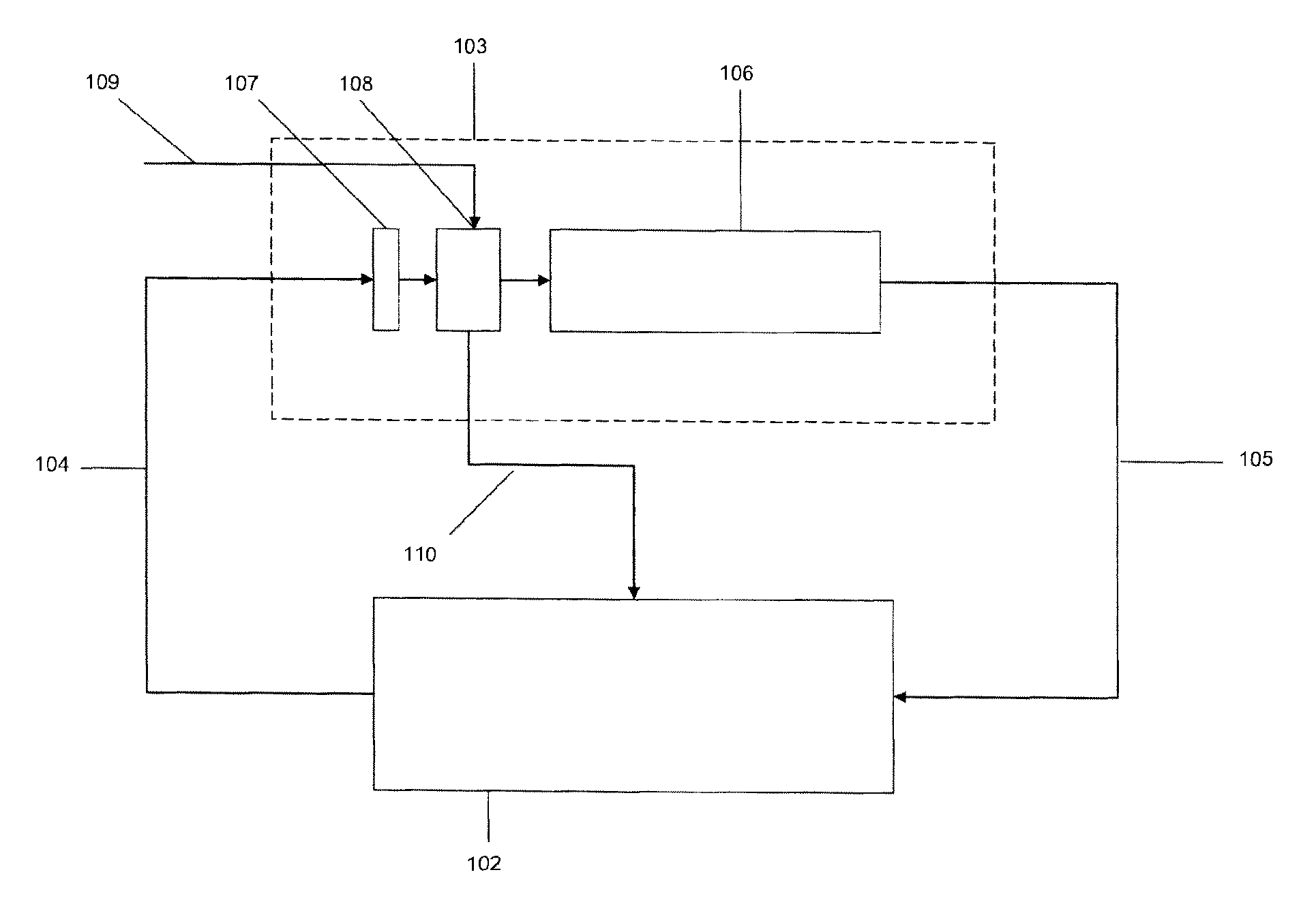 Reactive component reduction system and methods for the use thereof