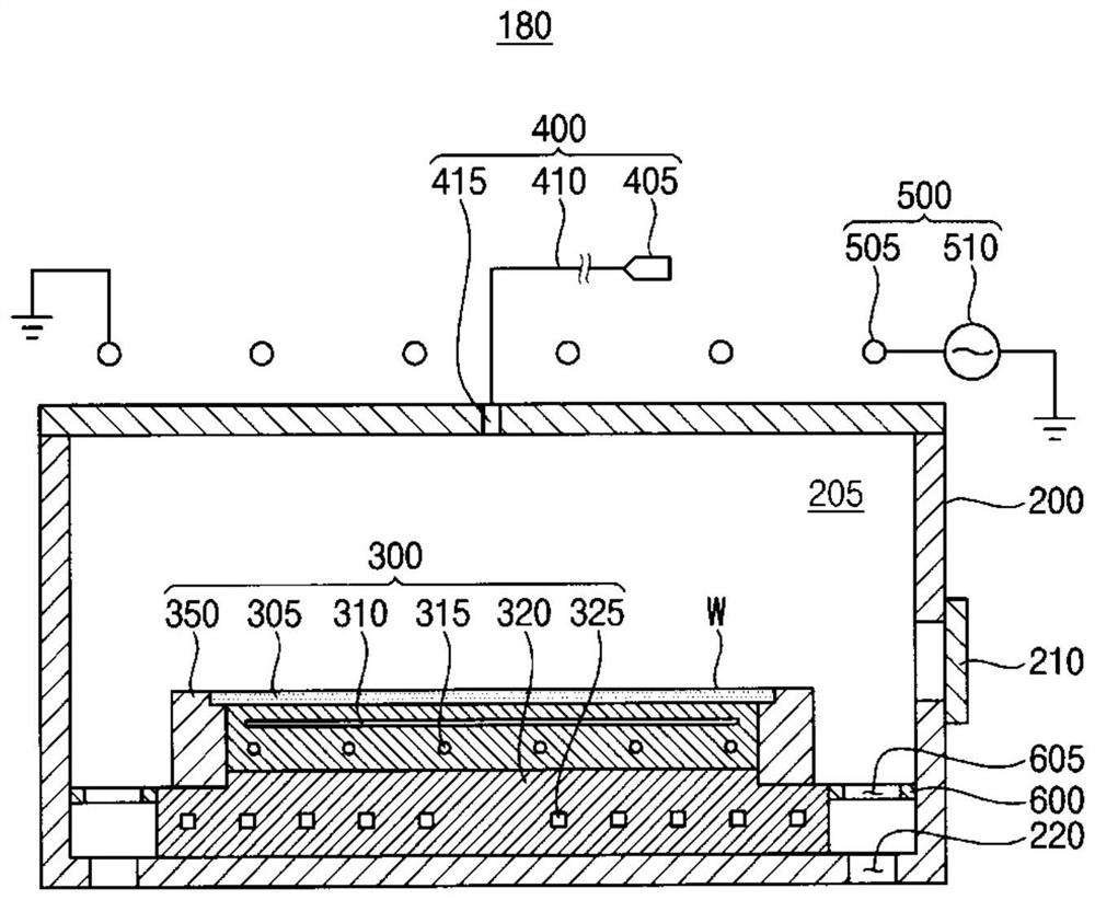 Focusing ring and substrate processing apparatus including same