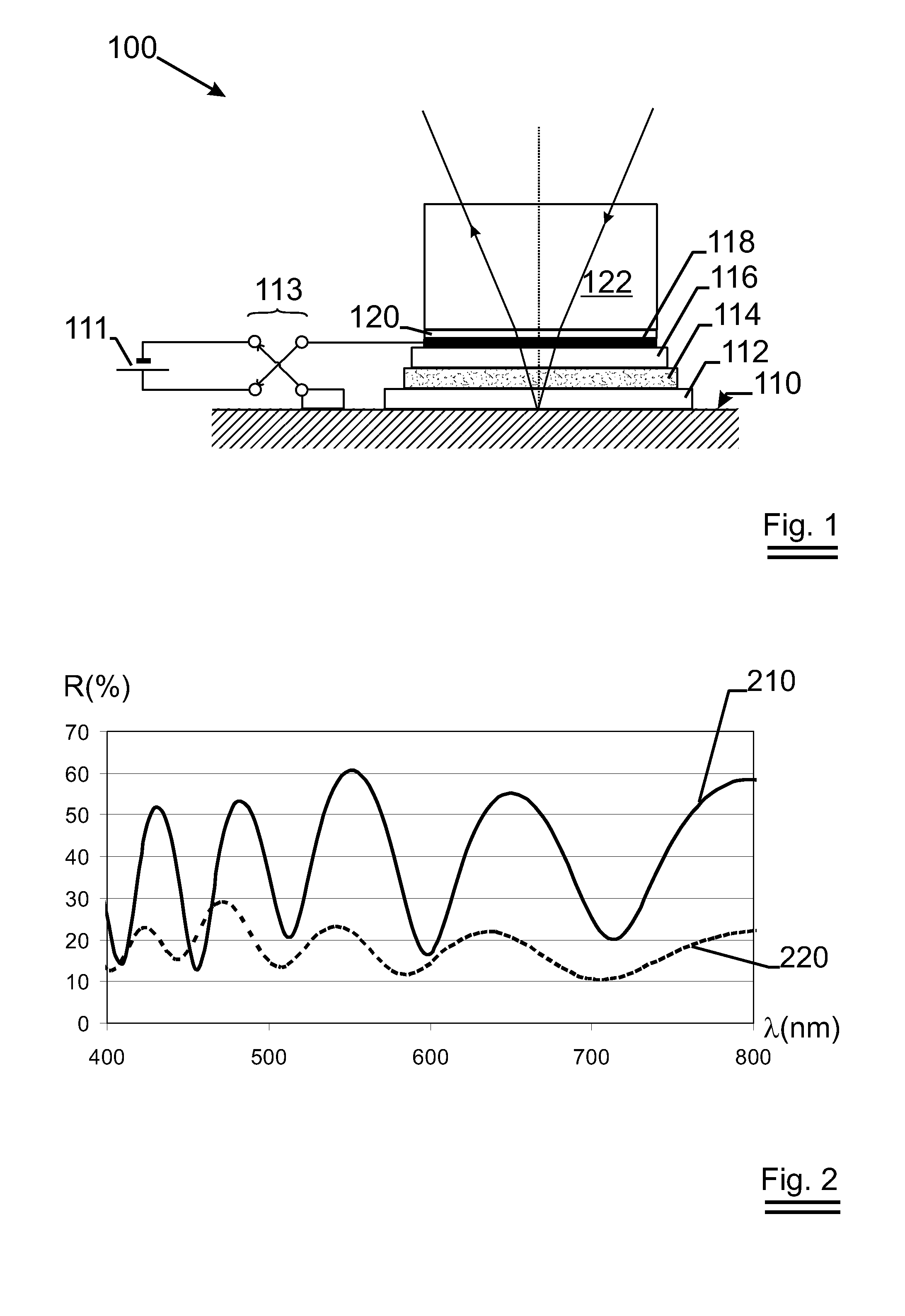 Light weight electrochromic mirror stack