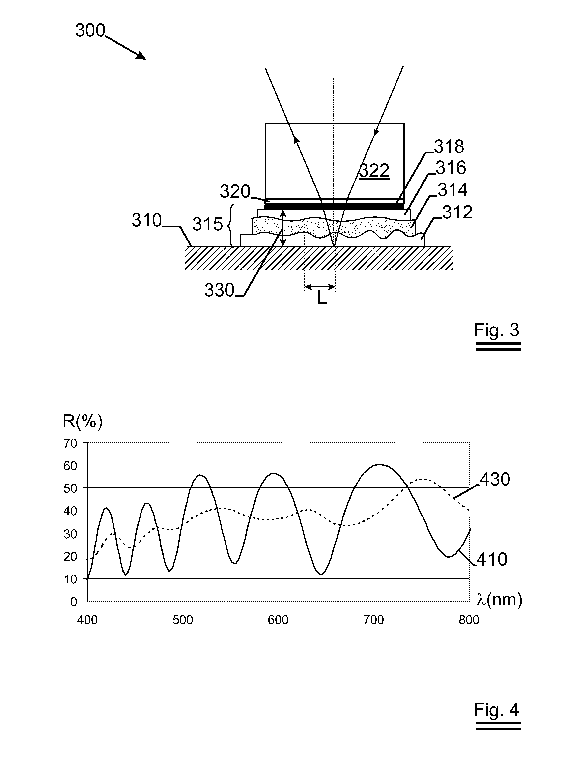 Light weight electrochromic mirror stack