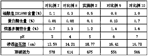 Unbleached and non-dyed knitted cotton textile prepared by ecological cleaning method