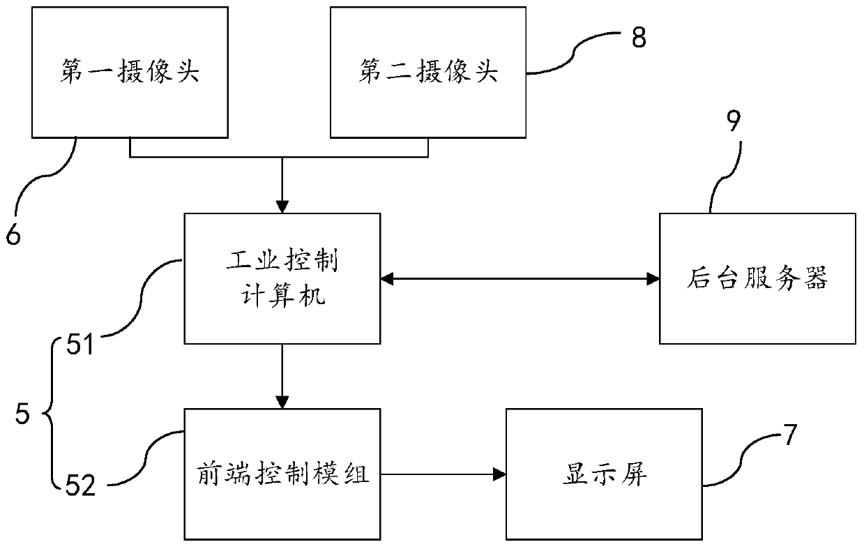 Classification garbage bin