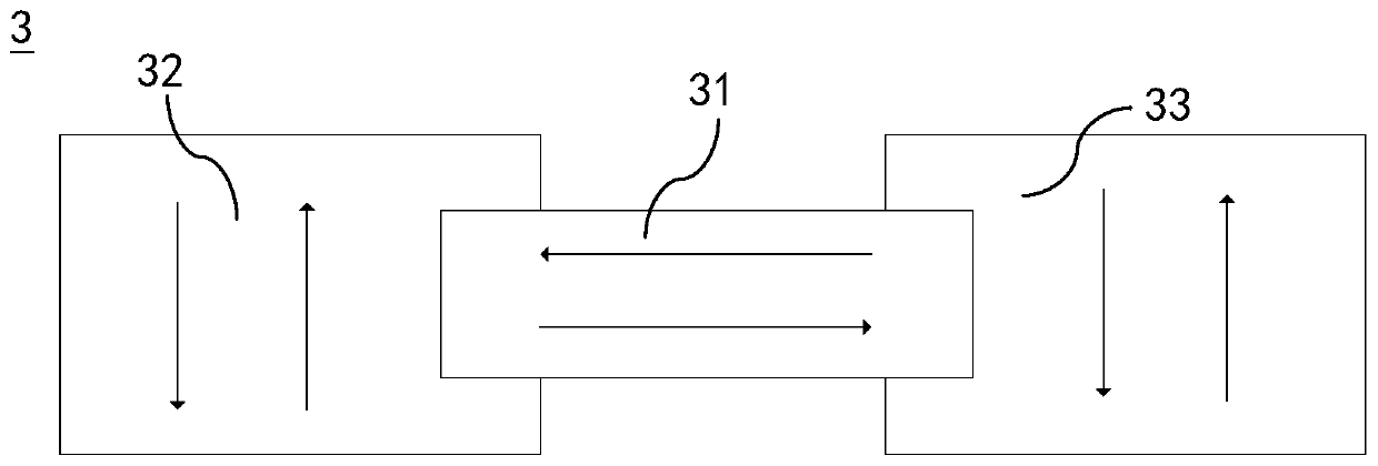 Classification garbage bin