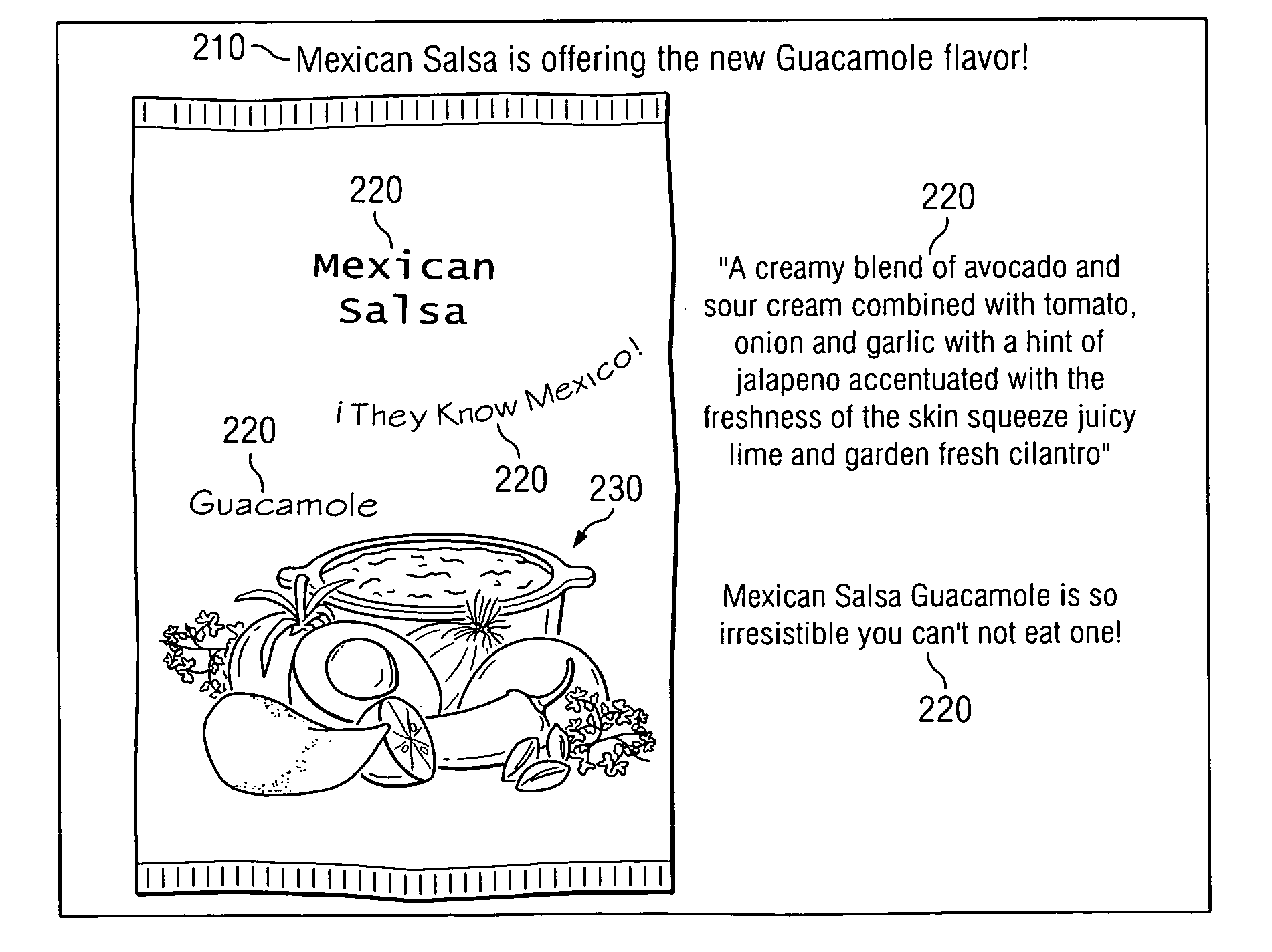 Flavor selection and optimization process