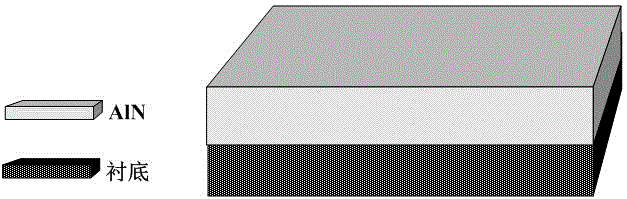 Preparation method of aluminum nitride monocrystalline film