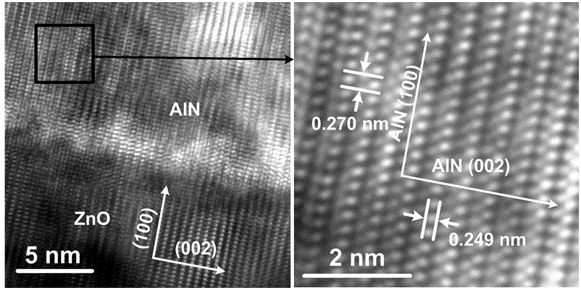 Preparation method of aluminum nitride monocrystalline film