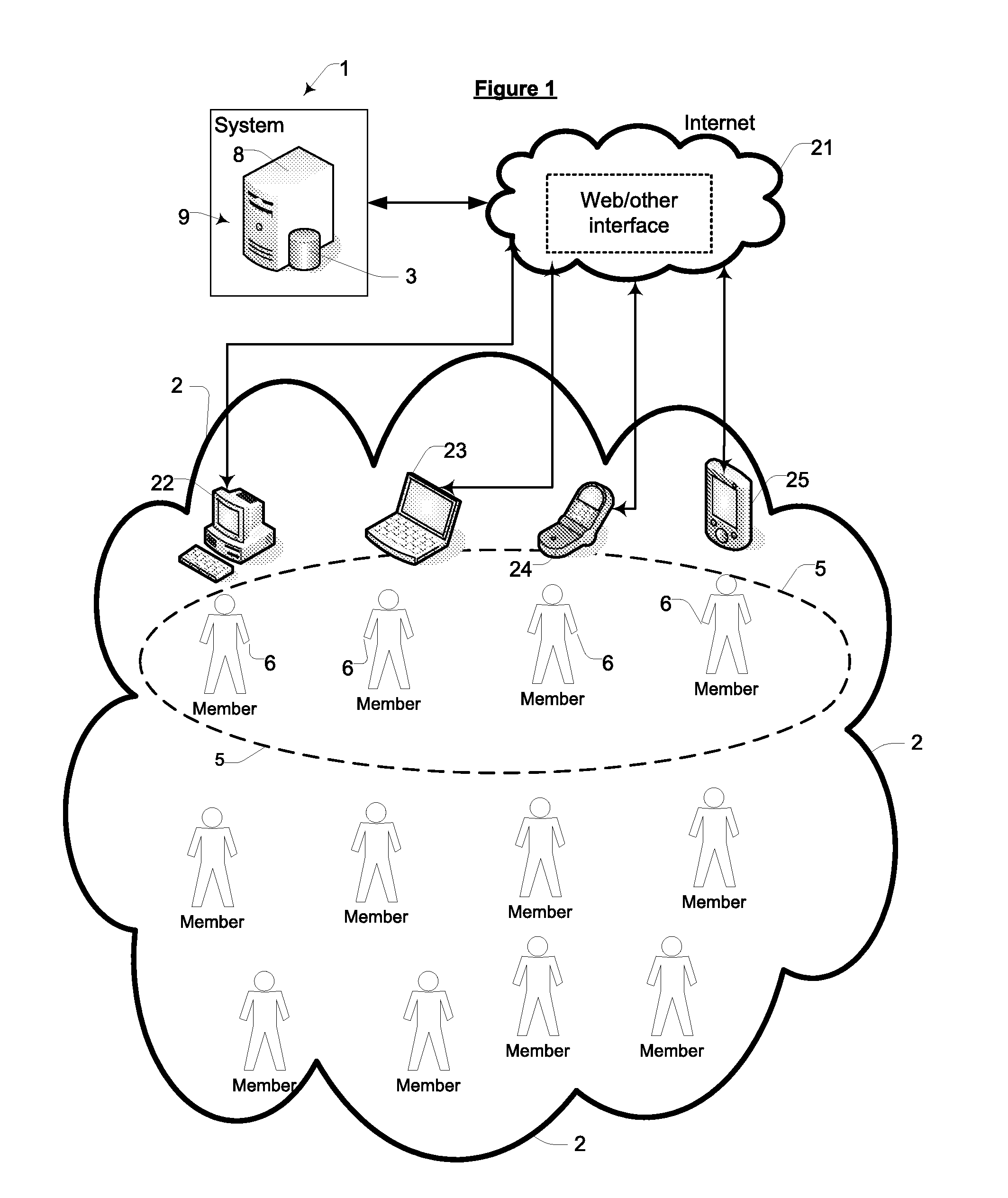 Method for undertaking market research of a target population