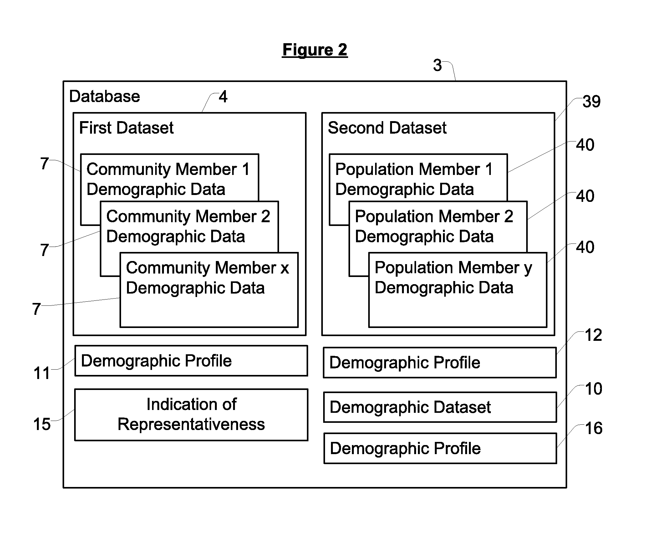 Method for undertaking market research of a target population