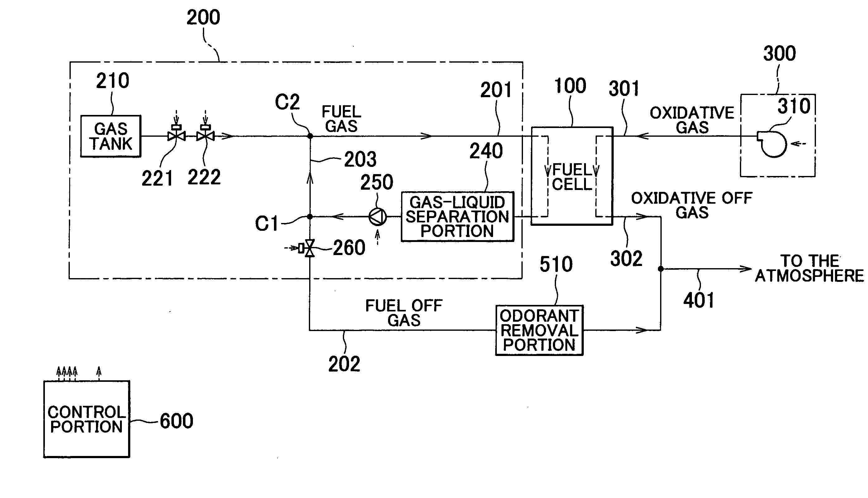 Fuel cell system