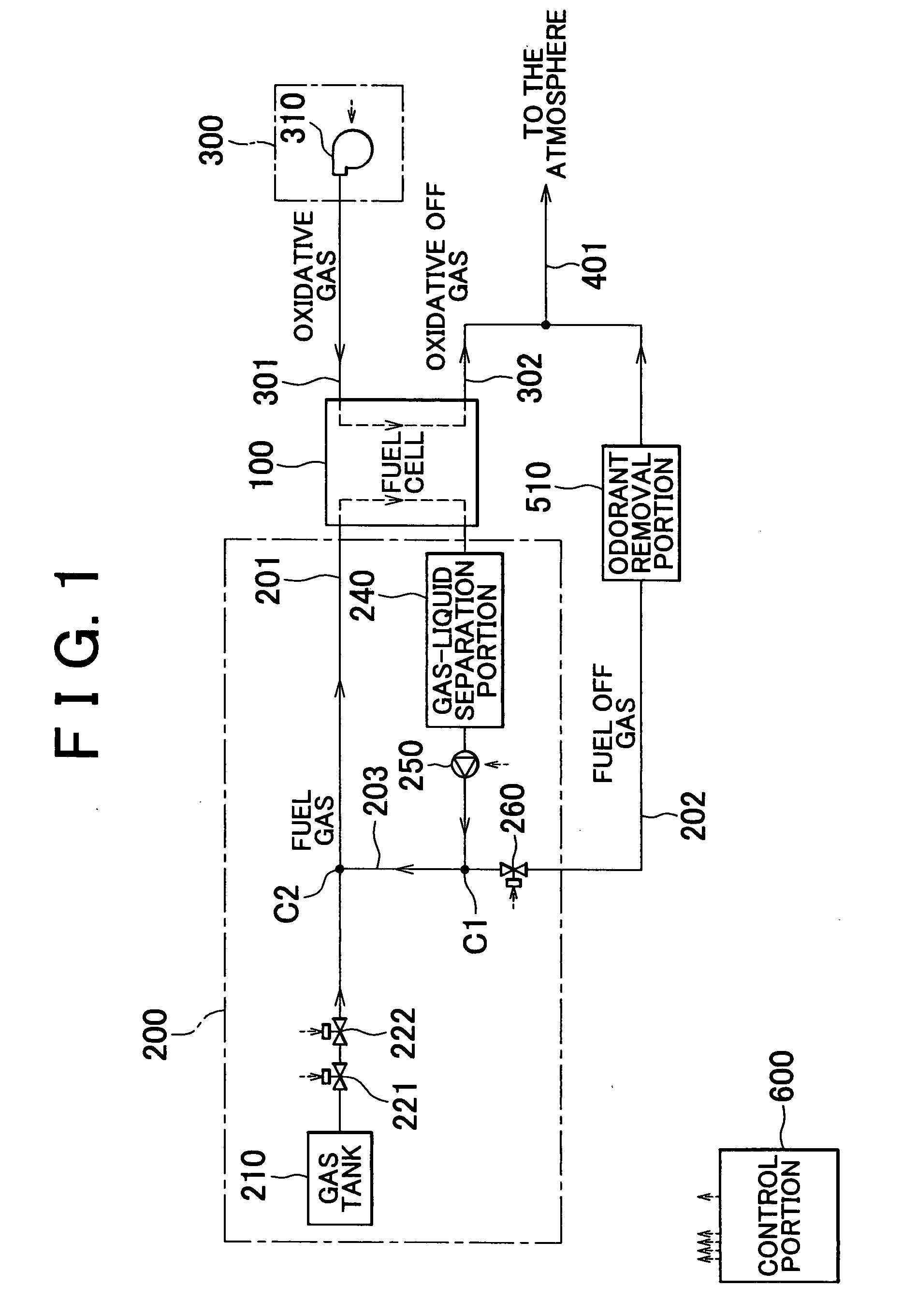 Fuel cell system